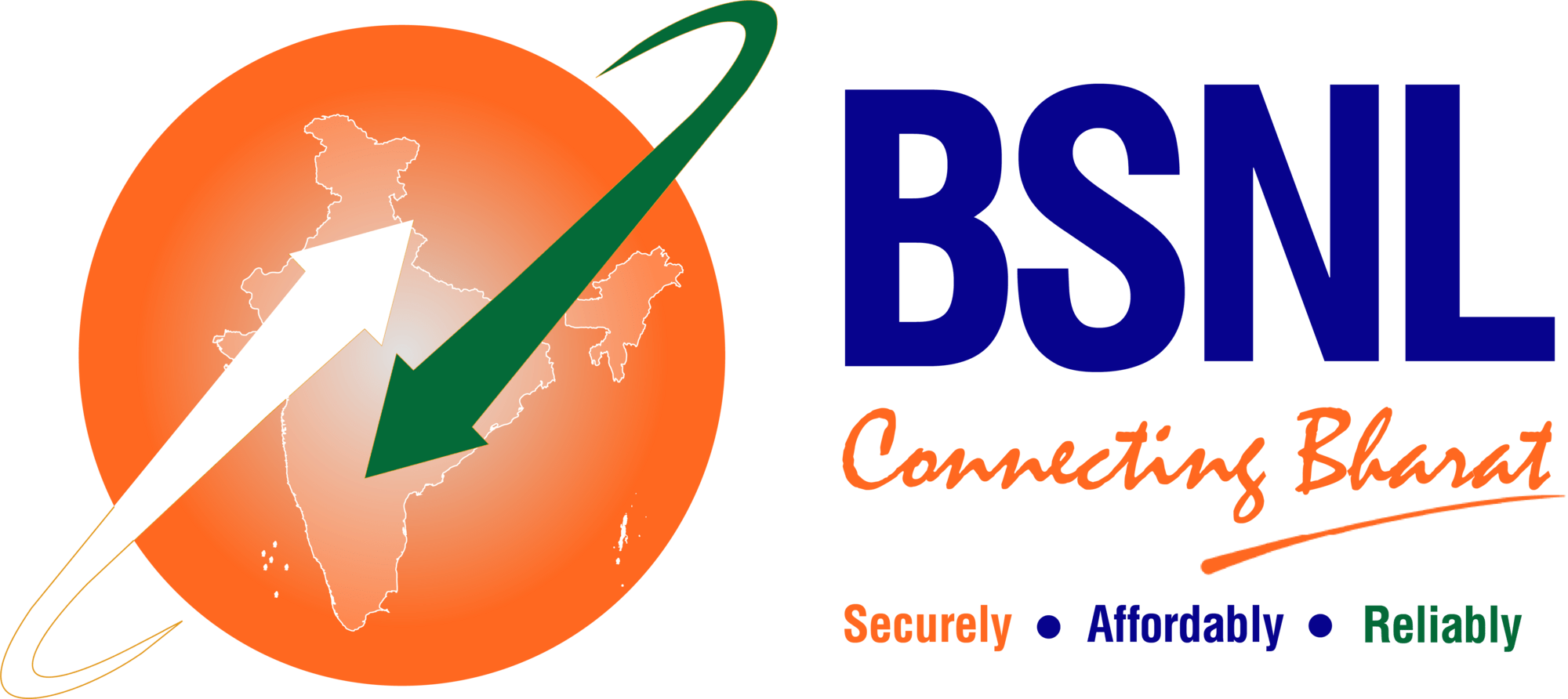 BSNL
